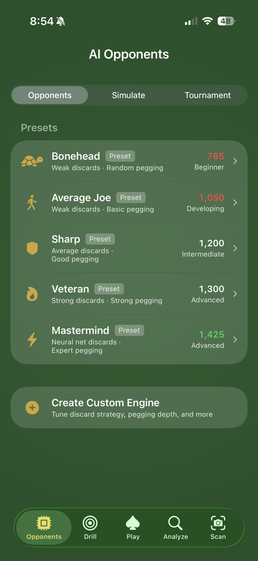 The AI Opponents screen in Cribbage Lab, listing five presets with their Elo ratings
